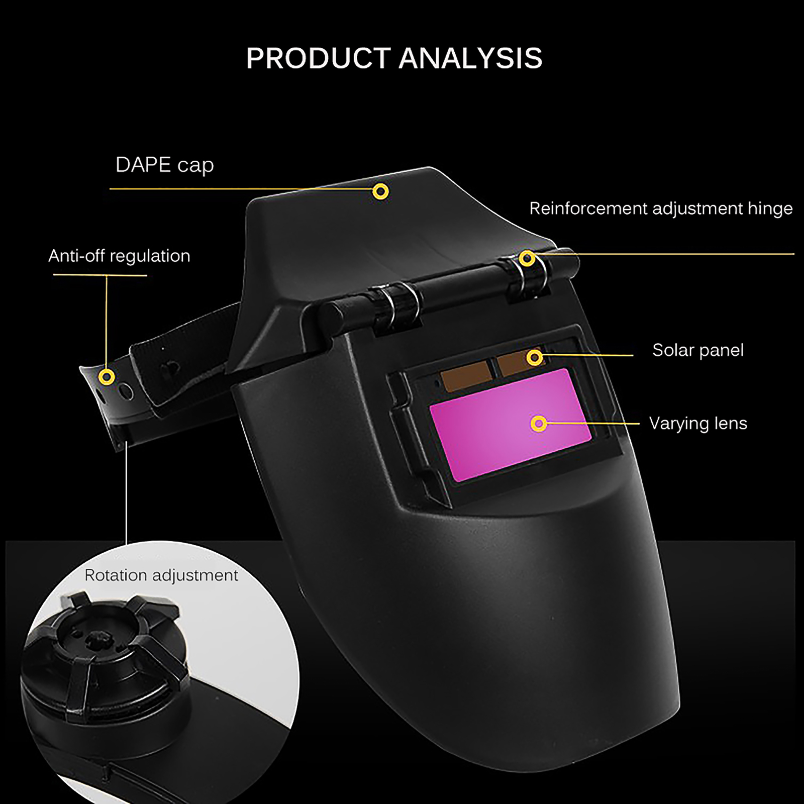 Solar Automatic Welding Helmet Welding Mask Head-Mounted Goggles Light Filter Welding Cap Protective Helmet Flat Flip Half
