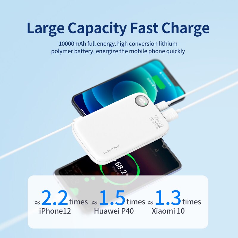 Wopow 22.5W Power Bank 10000Mah QC3.0 PD3.0 Snelle Lading Poverbank Draagbare Externe Batterij Oplader Mini Powerbank Voor telefoon