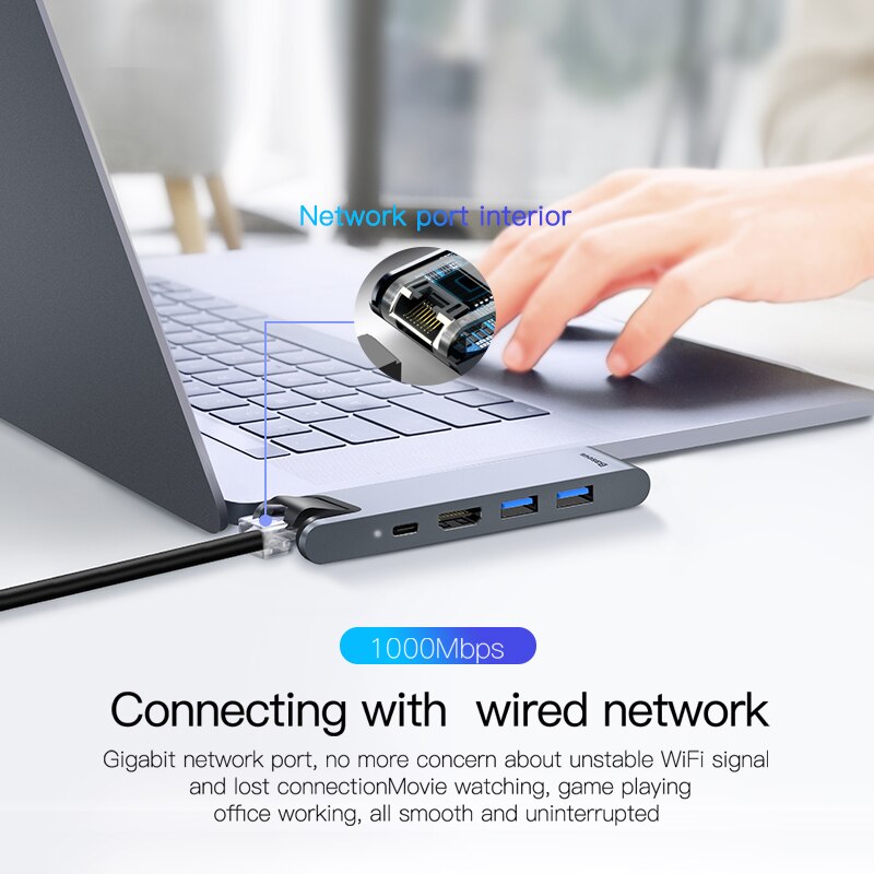 Baseus USB C HUB USB HUB to USB 3.0 HDMI Adapter for MacBook Pro Air HUB Thunderbolt 3 Dock RJ45 USB Splitter Dual Type C HUB