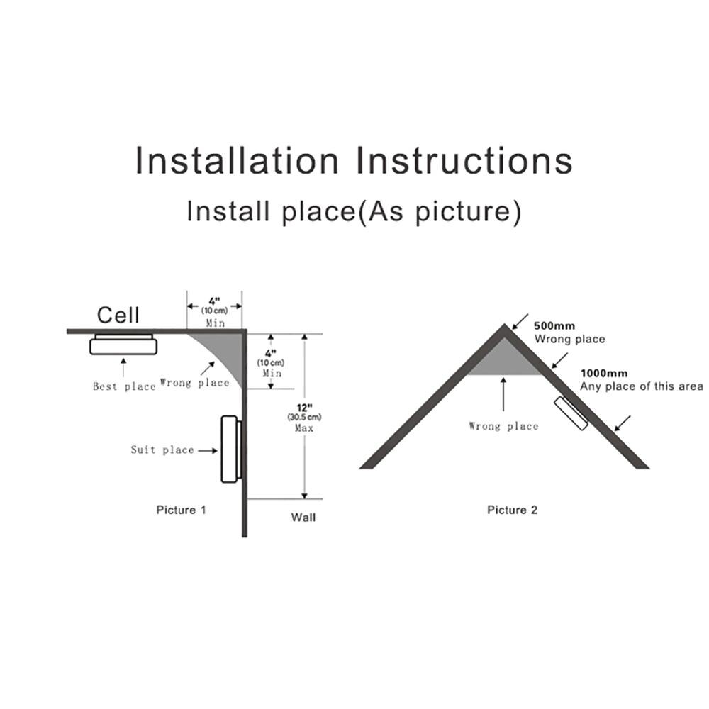 Hemsäkerhet röksensor skydd oberoende 85 db utrustning rökdetektor sensor för hemsäkerhet säkerhet