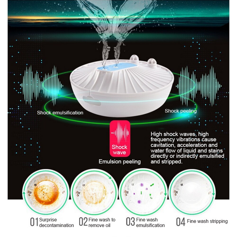 Big ! Portable Sink Ultrasonic Cleaner Dishwasher Automatic USB Electric Washing Fruits Cleaning Machine Bowl Dishes Washer