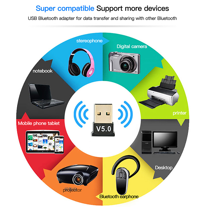 Adattatore USB Bluetooth 5.0 trasmettitore ricevitore Audio Dongle Bluetooth adattatore USB Wireless per Computer PC Laptop Mouse novità