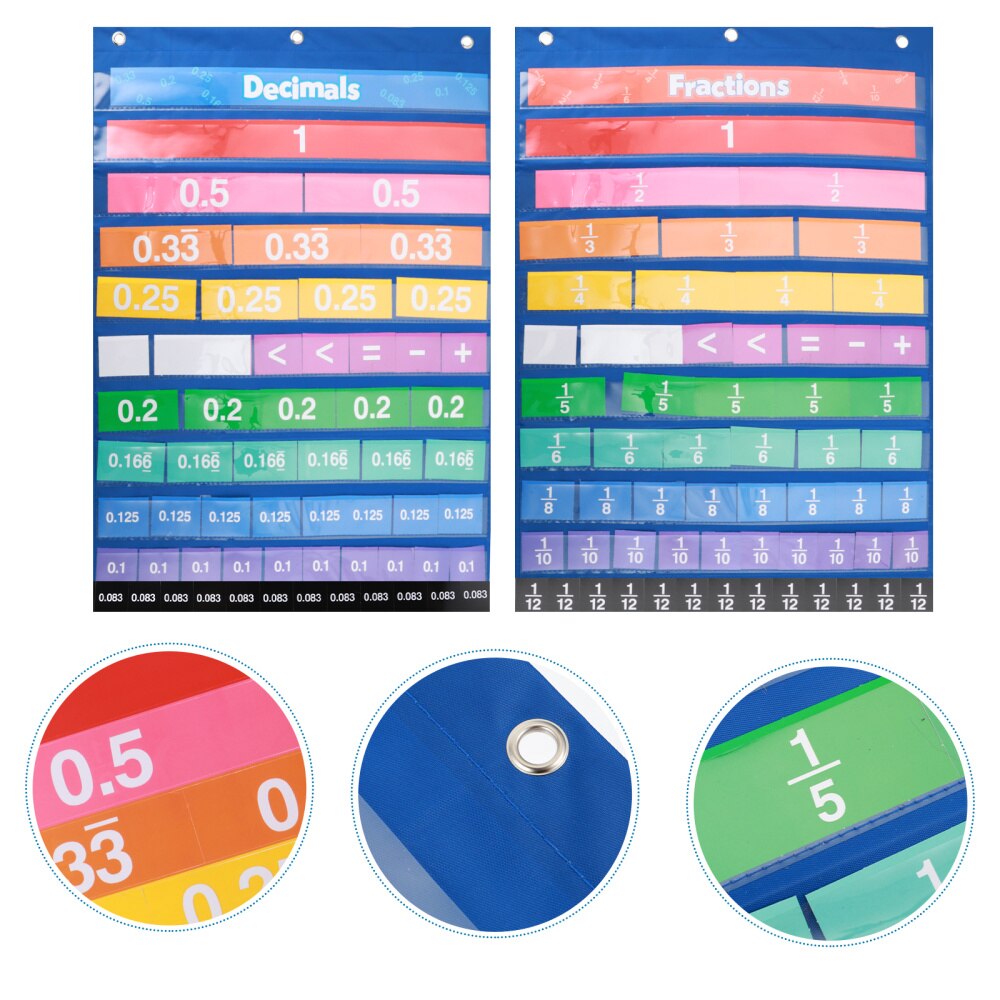 1 set of Mathematics Equivalence Chart Numbers Chart Kids Learning Digital Cards