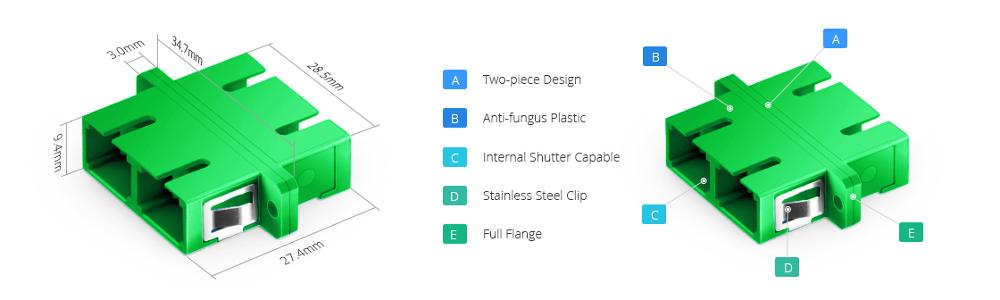 Sc/apc duplex sm fiber optic connector, telecom grade adapter, coupler flange adapter