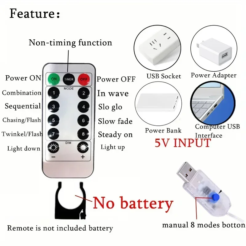 Cortina de luces LED con Control remoto, guirnalda de luces de hadas para decoración de dormitorio y sala de estar, USB, 8 modos, 3/6M