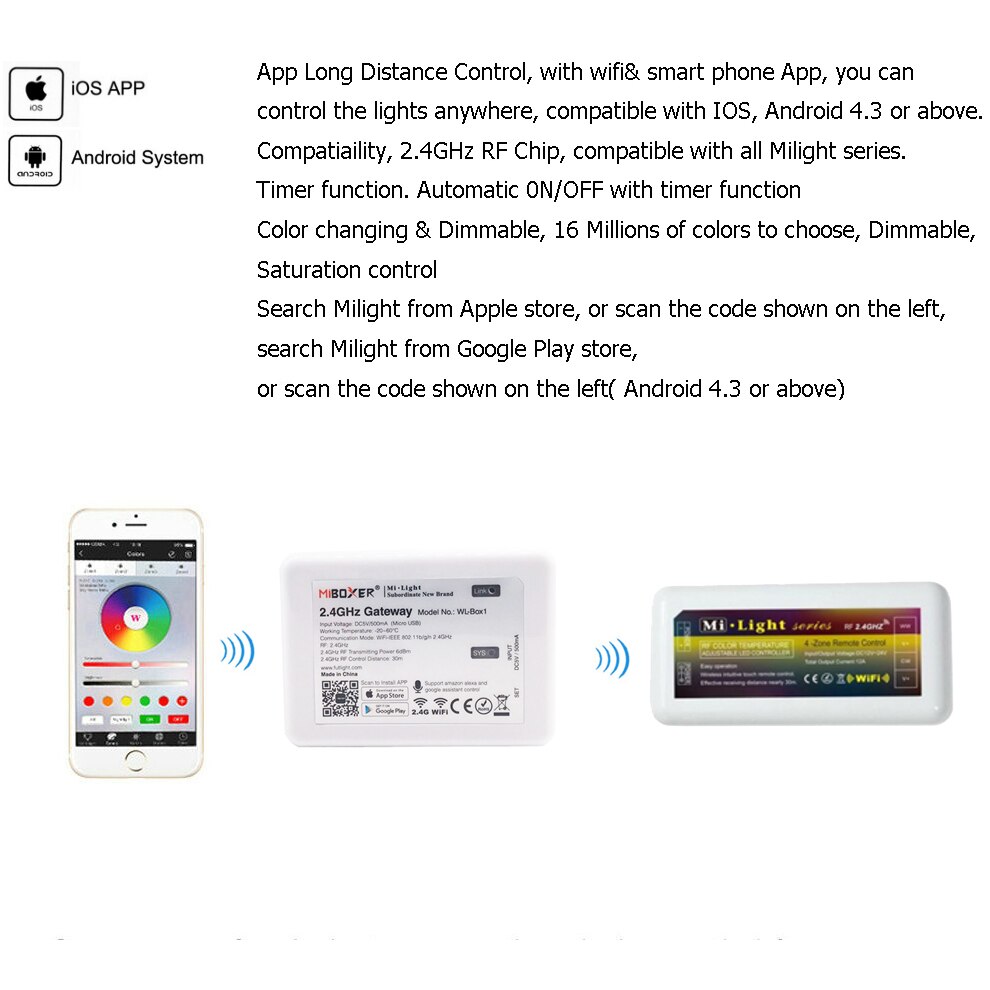 Led Controller Mi Light Rgbww Remote 2.4G Wifi Ibox2 Controle Rgbww Doos Voor Rgb/Rgbw/Rgbww/ rgb + Cct Led Strip Licht DC12-24V