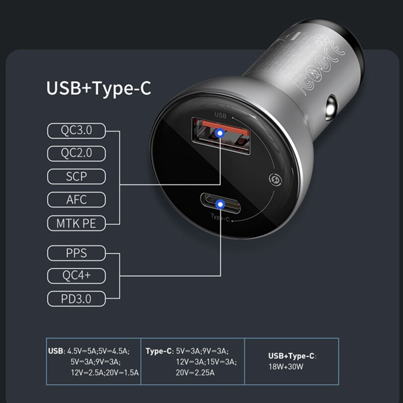 Baseus Metalen 45W Dual Usb Car Charger Voor Iphone 11 Samsung S9 Mobiele Telefoon Oplader Voor Xiaomi Auto Telefoon lader Led Display