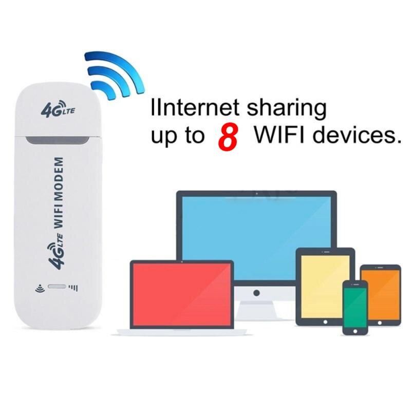 4G LTE Wifi USB módem 3g 4g Usb Dongle Wifi para coche Router 4g Lte Dongle adaptador de red con ranura para tarjeta Sim apoyo B1 B3 frecuencia