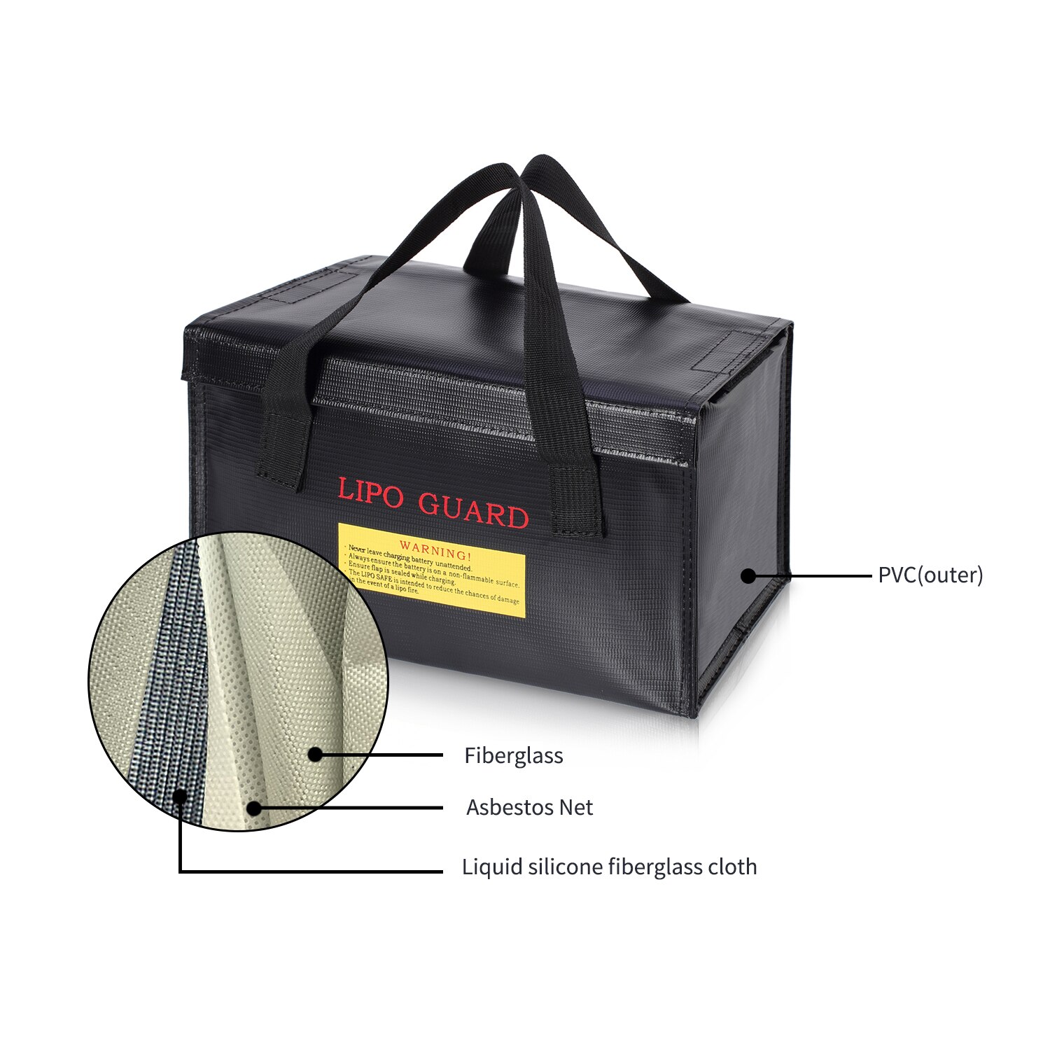 Portable Explosionproof Battery Safe Bag Guard Fireproof Fiberglass Inside Large Capacity Storage Case Pouch for Battery Storage