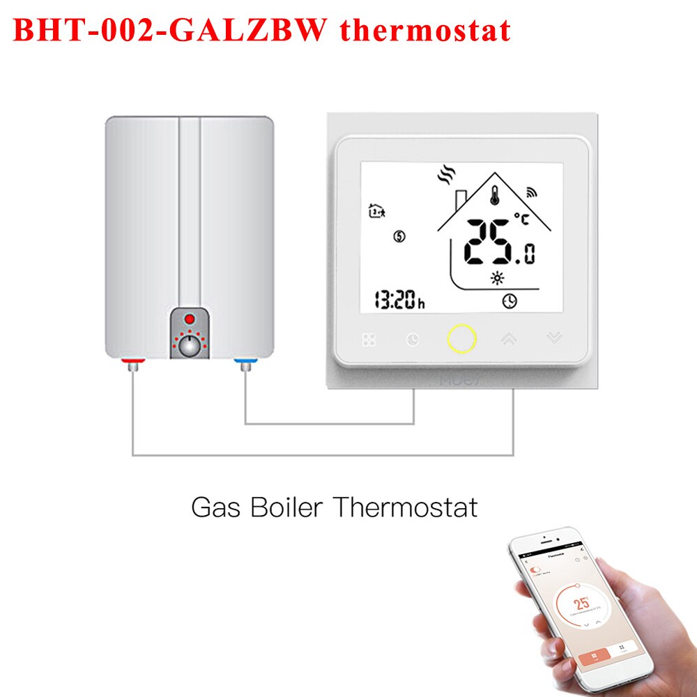 ZigBee Intelligent Thermostat Programmable Temperature Controller ZigBee Hub Required Smart Life Tuya APP Remote Control: White GALZBW