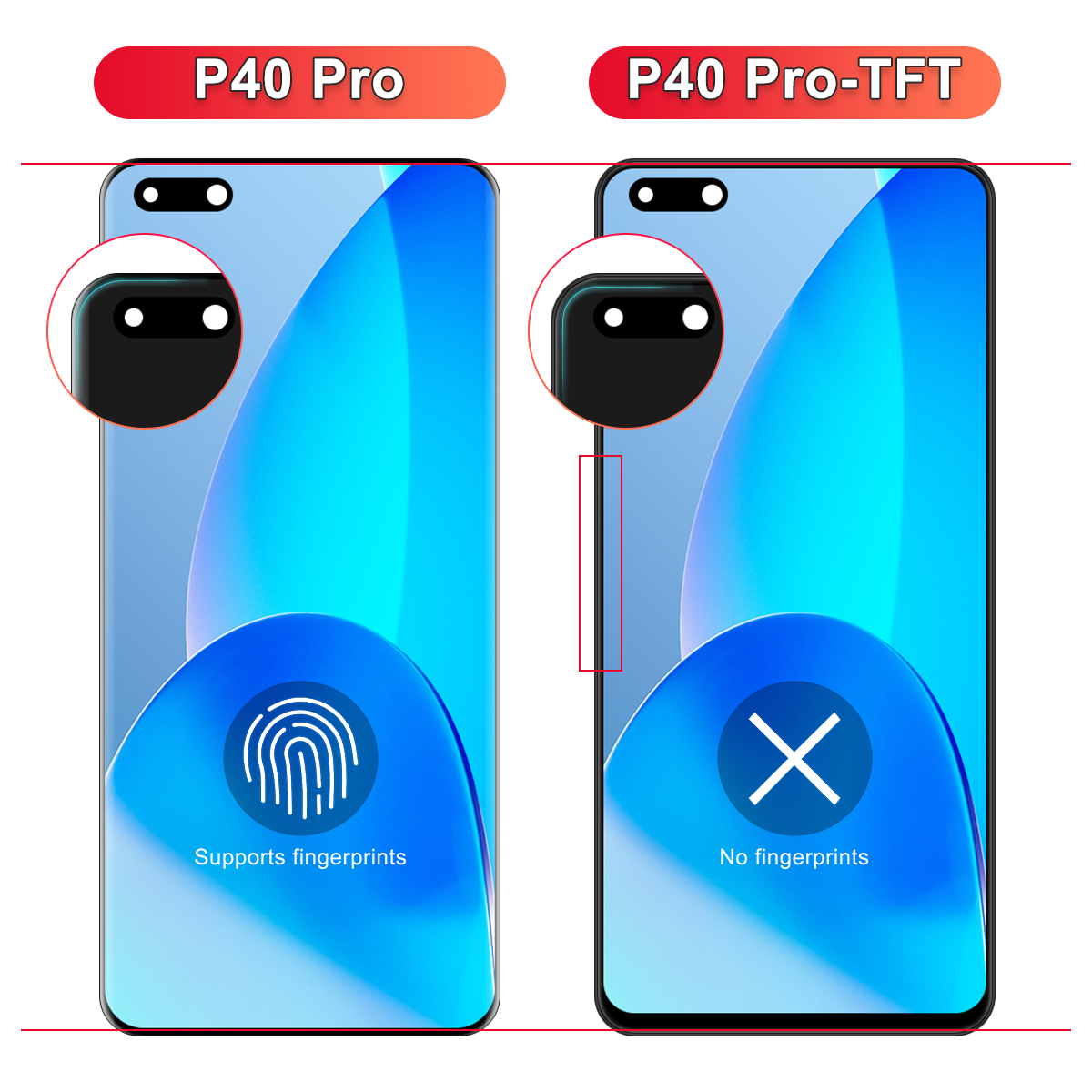 100%  ecrane testate pentru huawei  p40 pro, ecran lcd tactil pentru huawei  p40 pro els -nx9,  els -n04,  els -an00 , ecran cu ramă