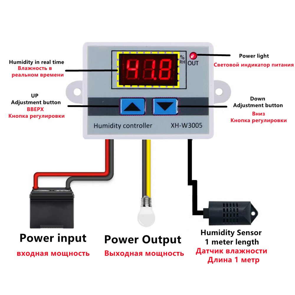 Digital Humidity Controller XH-W3005 12V 24V 220V Humidistat Hygrometer Humidity Control Switch Regulator + Humidity Sensor