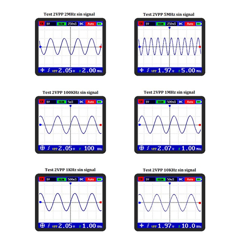 DSO FNIRSI PRO Digital Oscilloscope 5M Bandwidth 20Msps Sampling Rate Handheld Portable Oscilloscope For Auto Repair