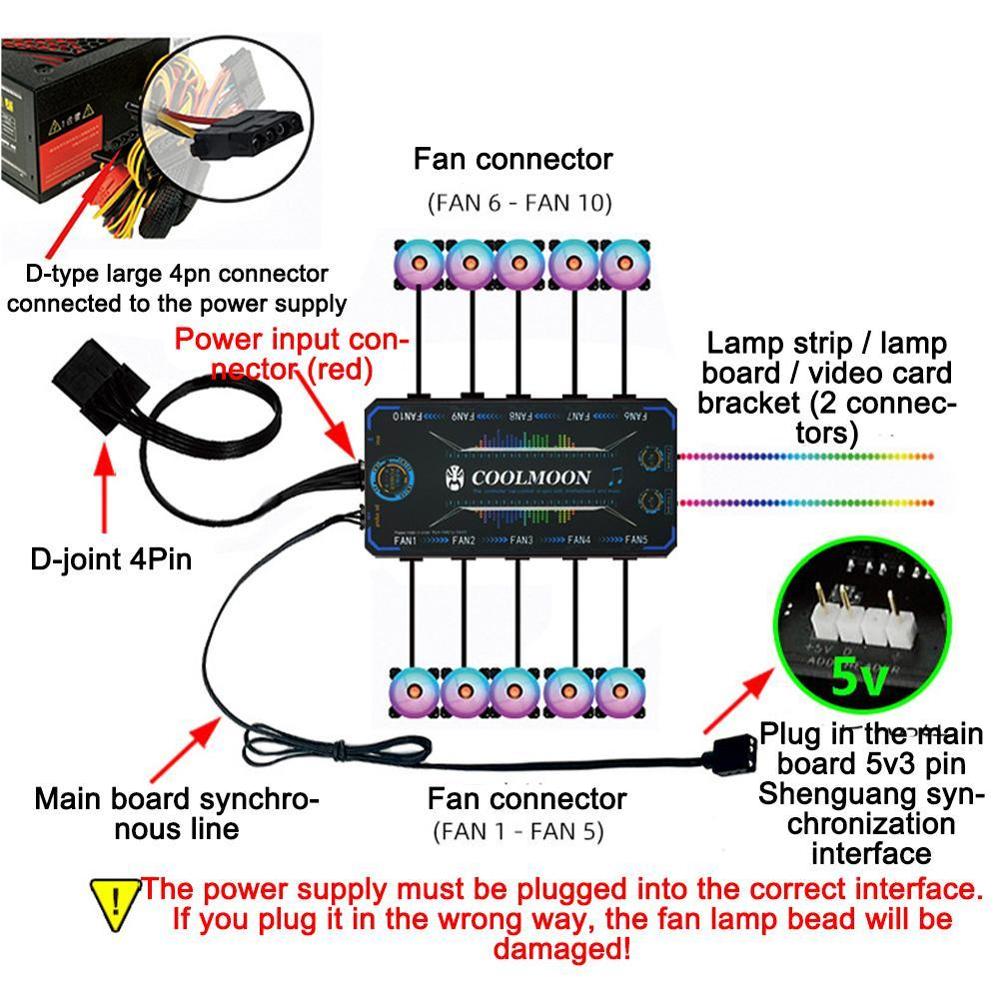 Desktop PC Computer Fan Case Cooling Fan Unit Fan 8025 12cm with LED Lights Color Changing RGB Chassis Fan 120*120*25 mm