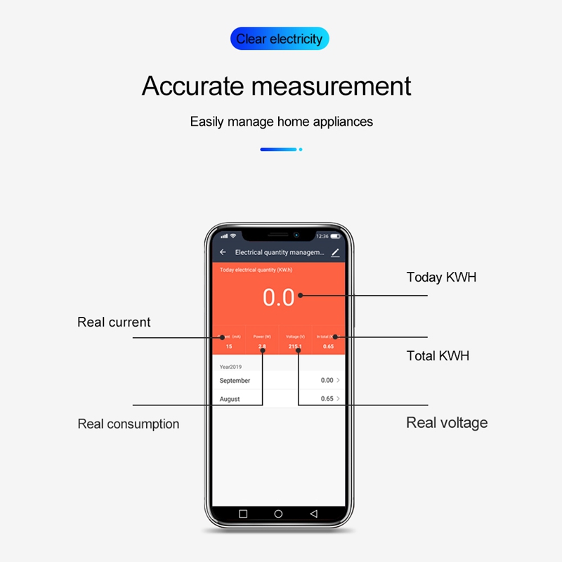 Digitaler stromverbrauchsmesser (kwh) für din-schienenmontage, intelligenter energiezähler, wlan-stromzähler, watt-fernbedienung, überwachung 220v 110v