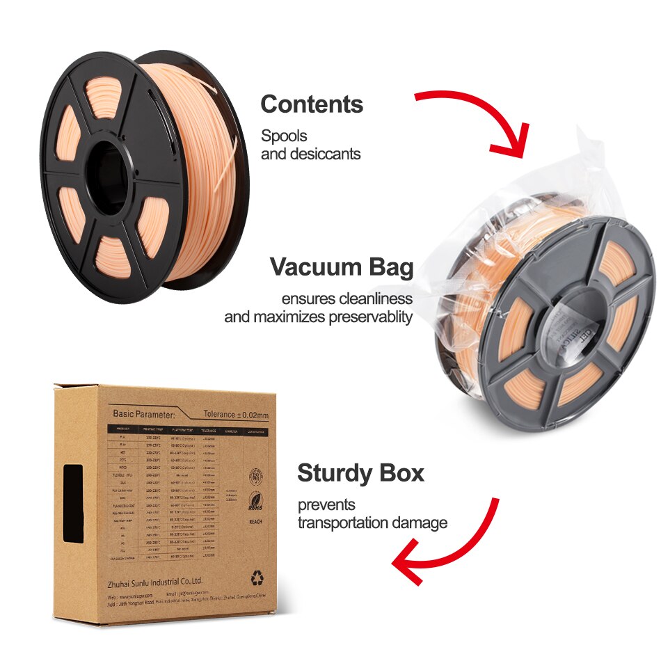 1Kg Filament 2.2lbs 1.75Mm Tolerantie +-0.02Mm Pla 3D Printer Filament Voor 3D Printer Plastic Milieuvriendelijke, niet-giftig Materiaal