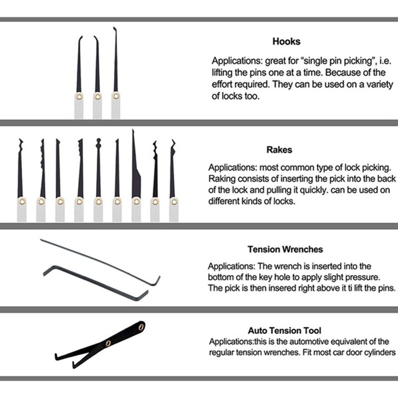 19pcs Transparent Visible Pick Cutaway Practice Padlock Lock With Broken Key Removing Hook Kit Extractor Locksmith Wrench Tool