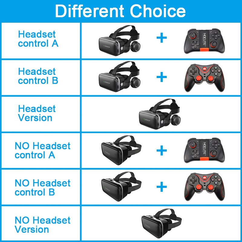 Vr Shinecon 6.0 3D Glazen Doos Google Kartonnen Virtual Reality Bril Vr Headset Voor 4.5-6.0 Inch Ios Android smartphone