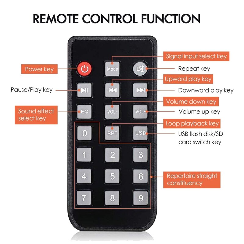 Mini Bluetooth Audio Amplifier Receiver Stereo Power Amp Remote USB Music Player