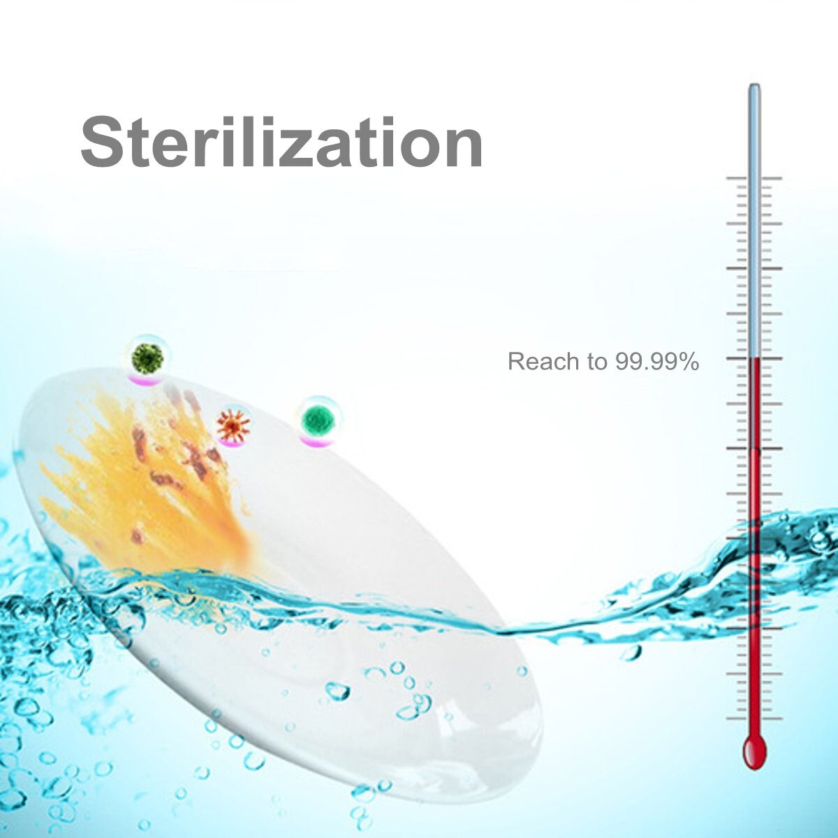 5W USB Ultrasonic Cleaner Portable Ultra Sonic Cleaning Machine Multifunction Timing Travel Washer for Underwear Fruit Jewelry