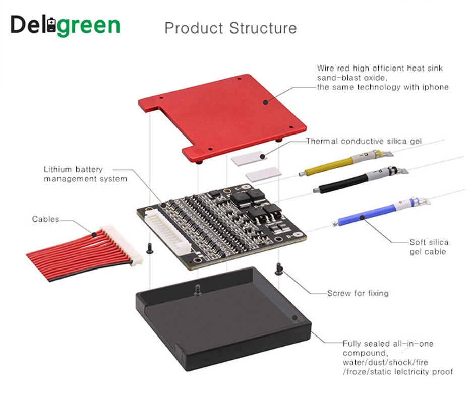 Deligreen 3S 10A 20A 30A 40A 50A 60A BMS per la batteria al litio 3.7V con porta di ricarica separati per 18650 Li-Ion confezioni