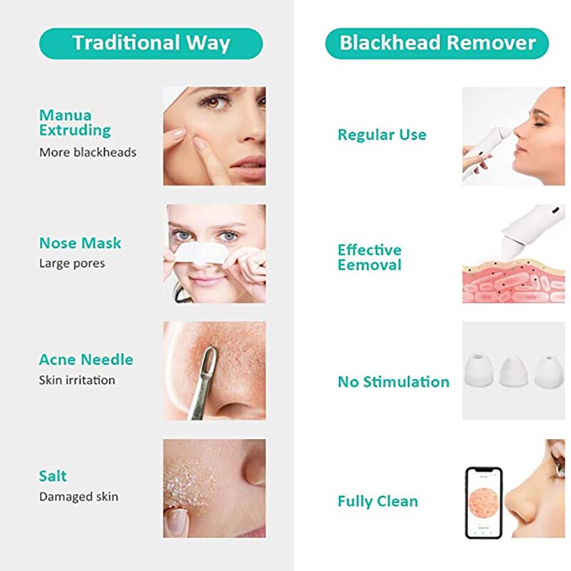 Eliminador de espinillas recargable al vacío, aspirador de poros facial con cámara con 3 niveles de intensidad y 3 puntas intercambiables