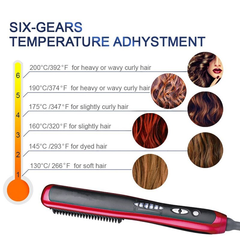 Ceramic Hair Straightener Brush Temperatures Adjustable Anion Hair Care & Anti Scald Straightening Brush for All Hair