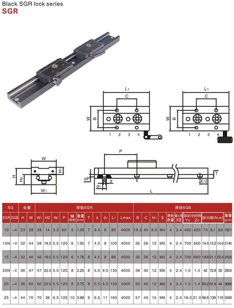 500mm lineaire Roller Slider SGR15 20 25 Dubbele As Geleiding Ingebouwde dubbele as geleiderail locking Lengte cutable carbon staal