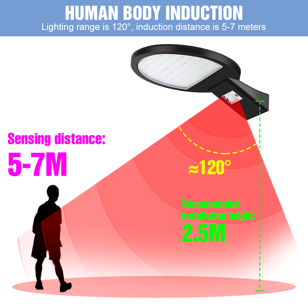 Led Straatlantaarn Externe Zonnelamp Buiten Schijnwerpers Bewegingssensor Ip65 Waterdicht Noodtuinverlichting Cool/Warm Wit