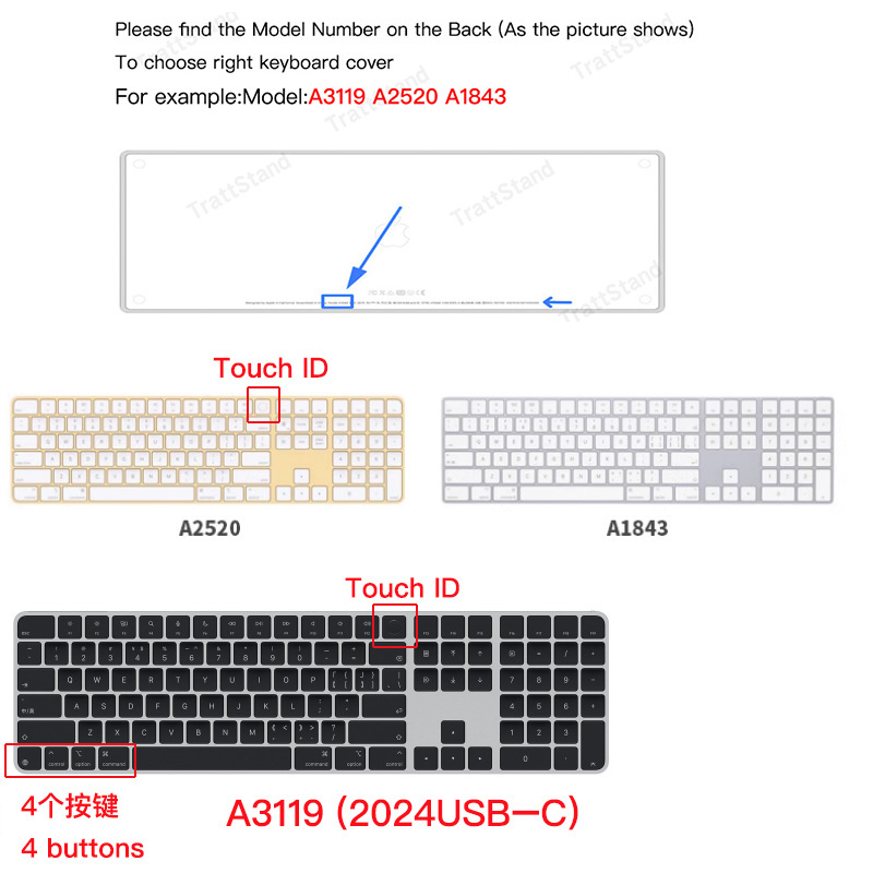 Keyboard Protector film For Apple Magic Keyboard USB-C A3119 A2520 A1843 US Layout with Numeric Keypad Cover Protector