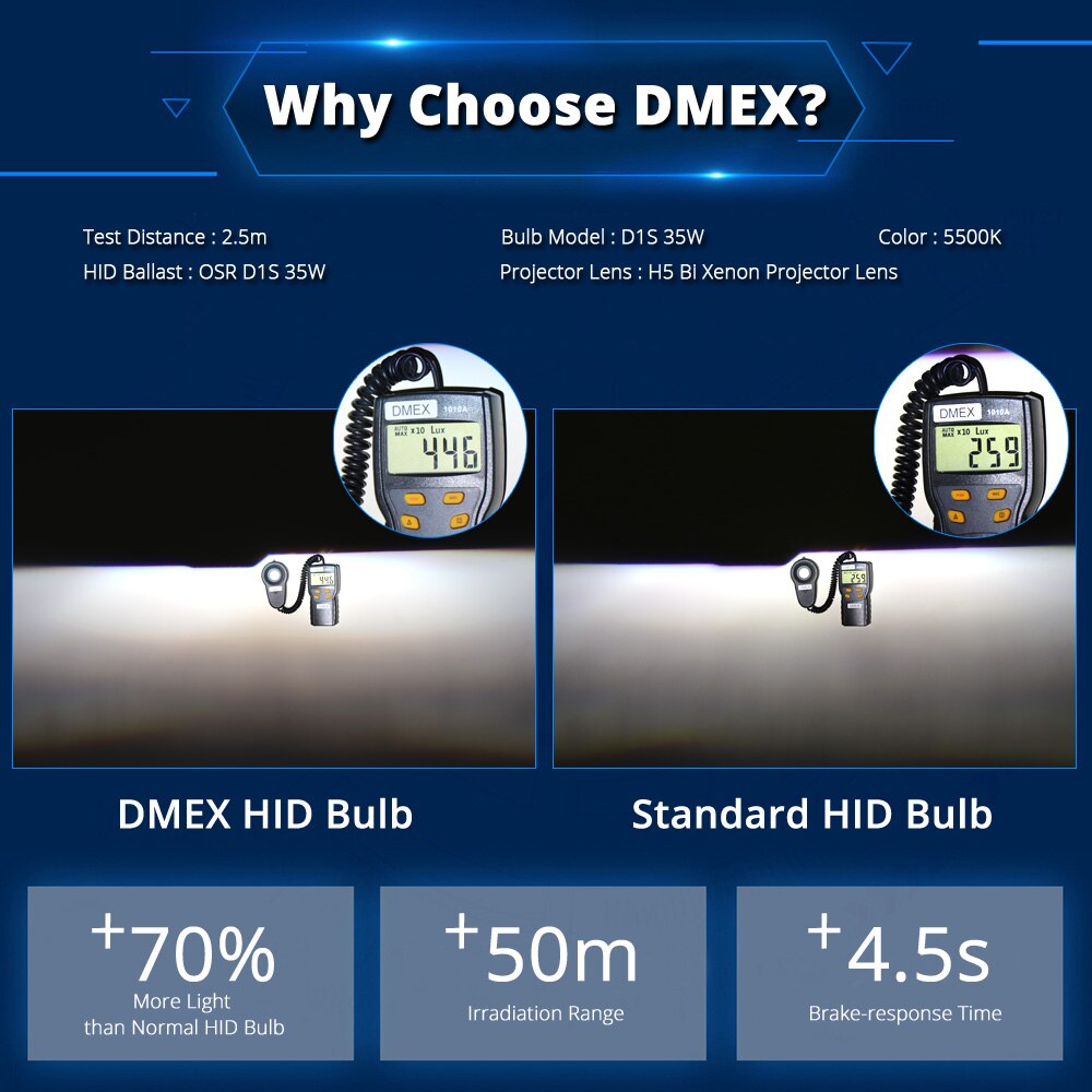 Dmex 1 par oem vanlig 35w d2r xenon hid glödlampa 4300k 4500k 5000k 5500k 6000k 8000k hid xenon strålkastare lampa för bilstrålkastare