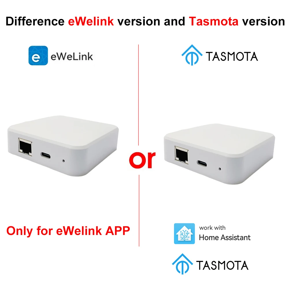 eWelink Zigbee 3.0 Gateway / Tasmota MQTT Gateway Smart Home Hub RJ45 Ethernet Bridge Wired Gateway APP Works with Zigbee2MQTT