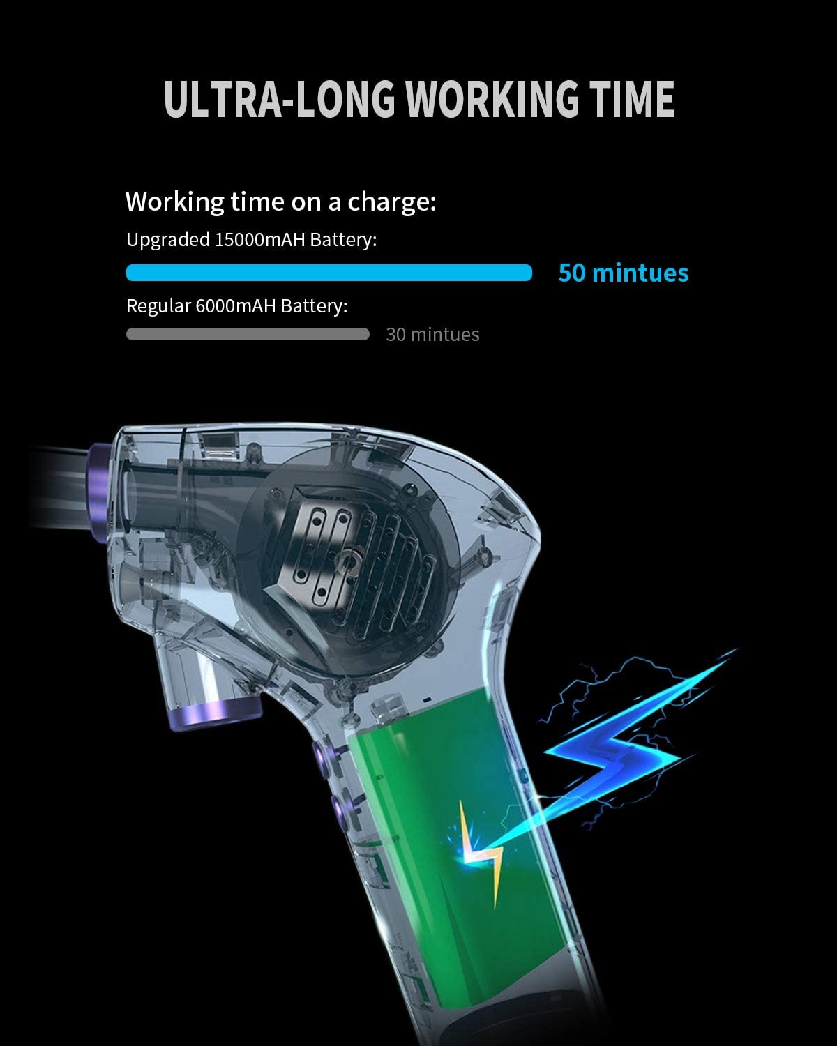 Cordless Air Duster Rechargeable Keyboard Cleaner Blower Hand-held Charging Dust Blower Tablet Laptop Computer Accessories