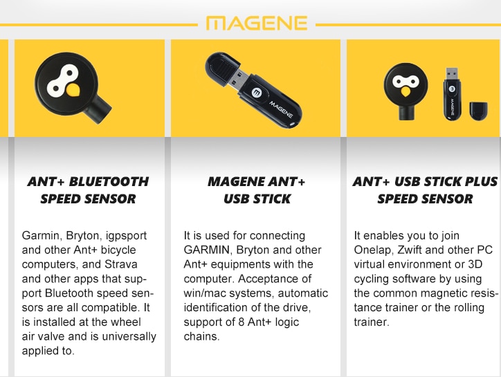 newest Magene usb ant + sensor Data Heart Rate Receiver Compatible Garmin Forerunner Stopwatch Series Bicycle Computer ANT+ USB