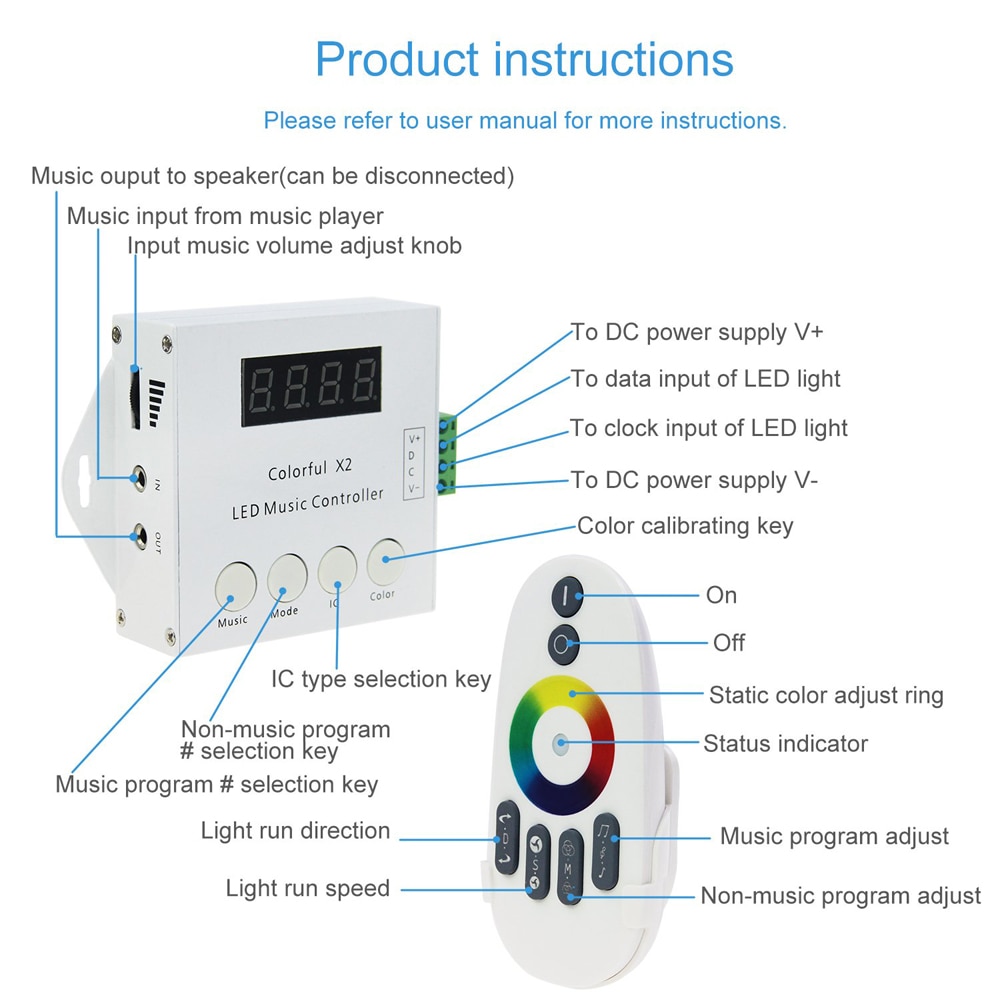 WS2812B WS2811 WS2813 6803 USC1903 IC 1000 Pixels Colorful LED Music Controller X2 Digital Addressable LED Strip RF Remote DC