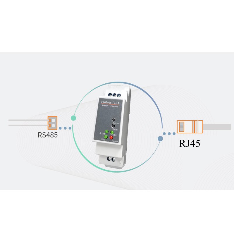 Din-Rail Seriële Poort RS485 Naar Ethernet Converter Server Protoss-PE11 AC110V ~ 220V Of Dc Ondersteuning Modbus Tcp om Rtu