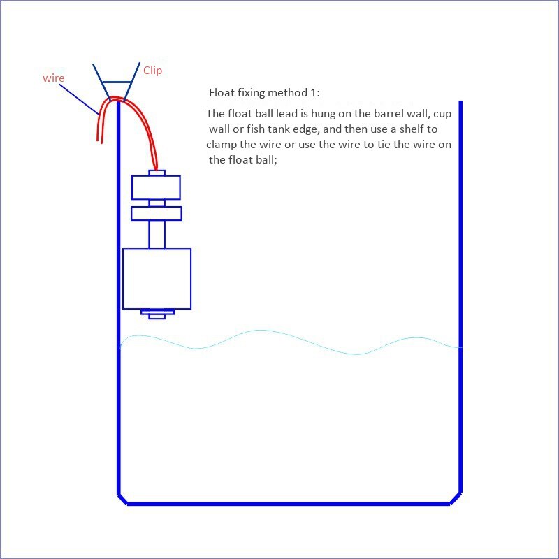 Water Level Alarm Waterlekkage Detector Overloop Alarm Volledige Water Alarm 120 Db Alarmsysteem