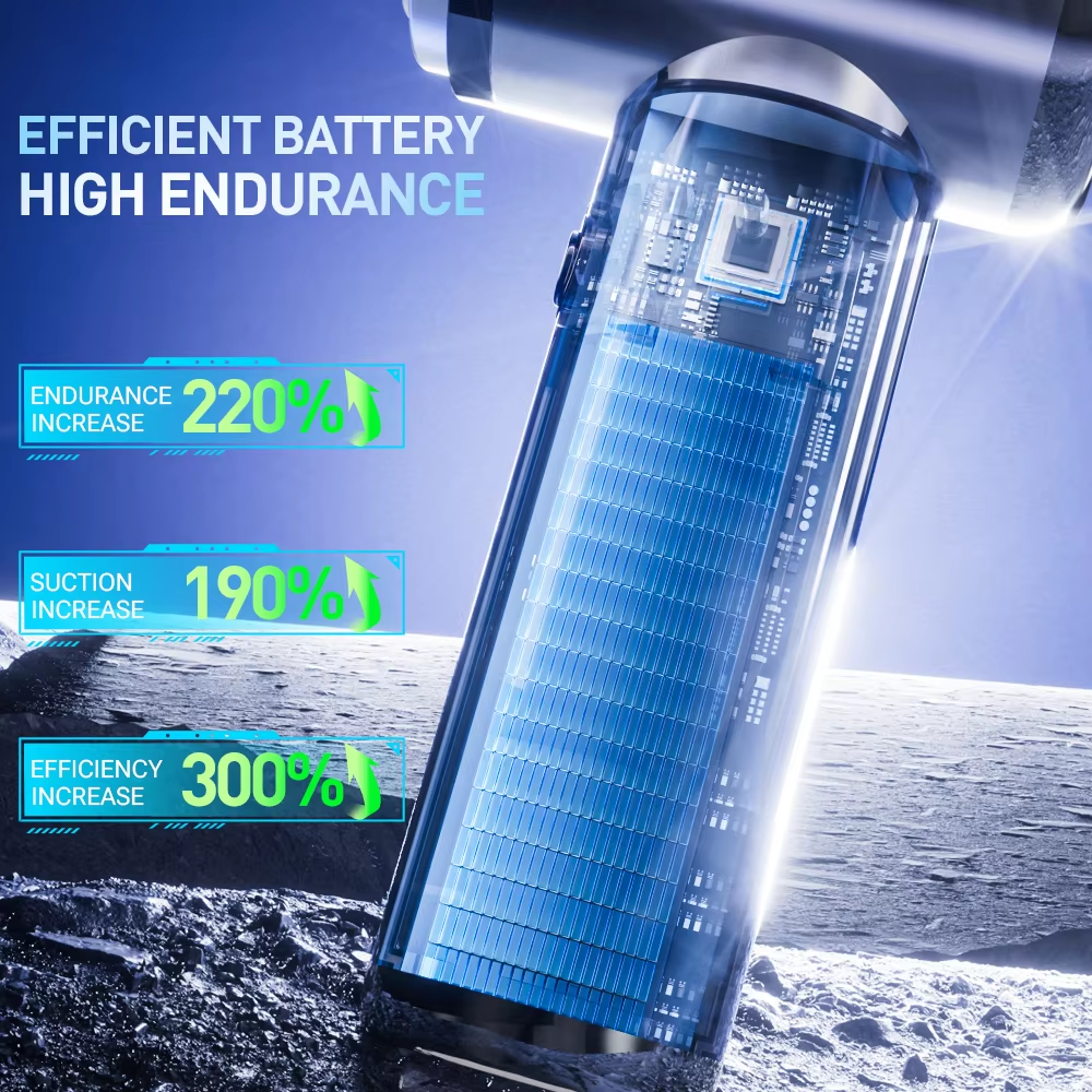 SZUK 148000PA aspiradora de mano Mini aspiradora de coche portátil inalámbrica para electrodomésticos potente soplador de aire