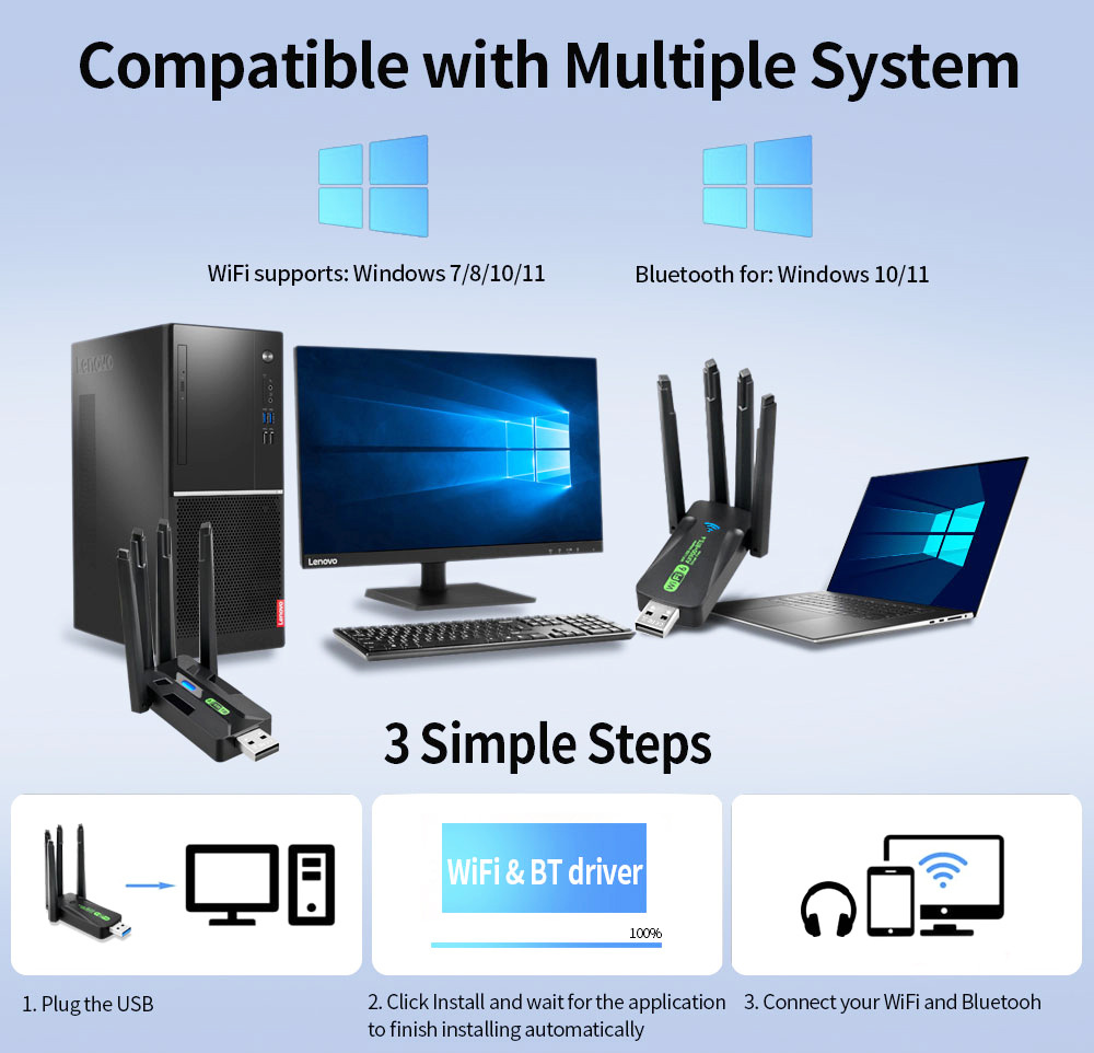 WiFi 6 AX900 USB Adapter Bluetooth 5.4 Dual Band 2.4G 5G 4 Antennas WiFi6 USB Network Receiver Dongle Driver Free Win 10/11