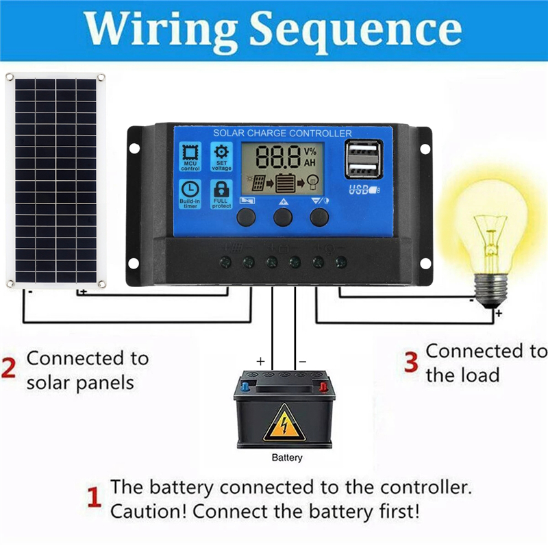 1000W Panel słoneczny 12V ogniwo słoneczne 10A-60A kontroler Panel słoneczny do telefonu RV samochód MP3 ładowarka padów zewnętrzny akumulator
