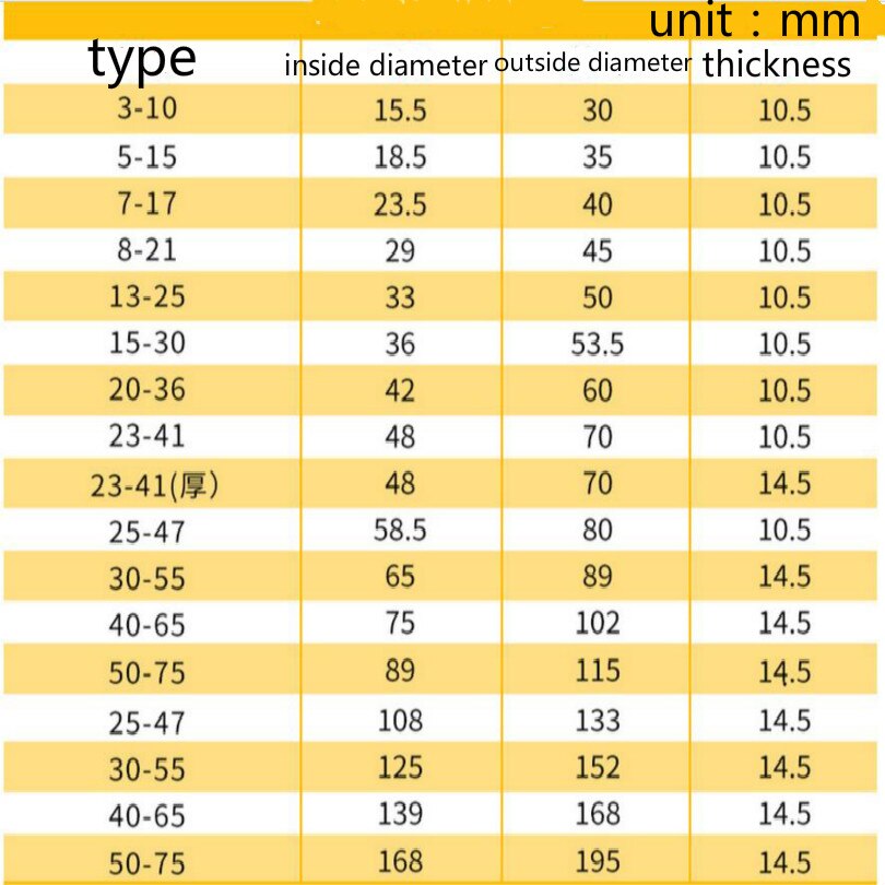 8-21 werkzeug schleifen maschine spann befestigung Zylindrischen schleifen maschine Futter Frühjahr maschine Futter schleifen teil