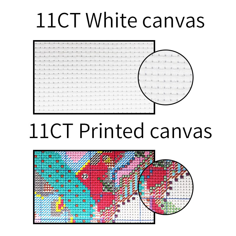 Plukke blomster mønstre stemplet korssting sæt broderi kit 14ct tælle print lærred 11ct diy håndlavet håndarbejde sæt dmc