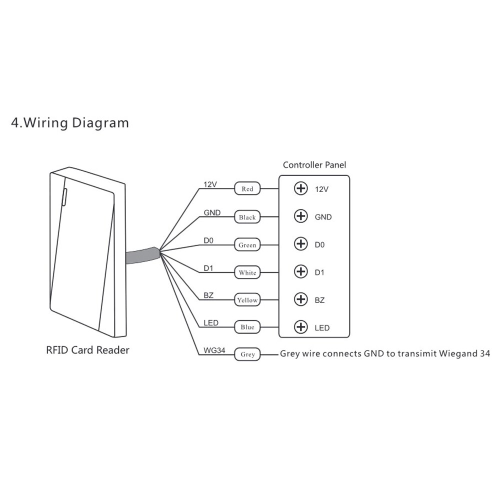 Stand Alone Access Controller RFID Card Reader R6 125KHZ RFID Waterproof Access Control Keypad Access Control Keypad