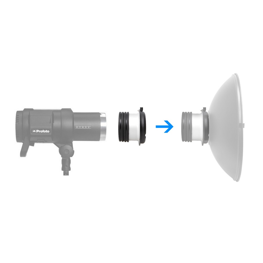 Speedring Adapter Profoto Hoofd om Bowens Mount Converter Voor Softbox Snoot Beauty Dish Studio Verlichting Accessoires Fotografia