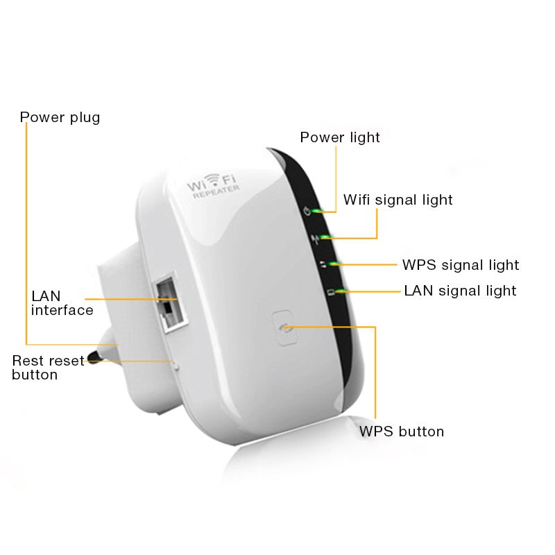 JZYuan Wireless WiFi Repeater 300MBPS Booster Repetidor 802.11N/B/G Wi fi Extender Range Expander Signal Amplifier