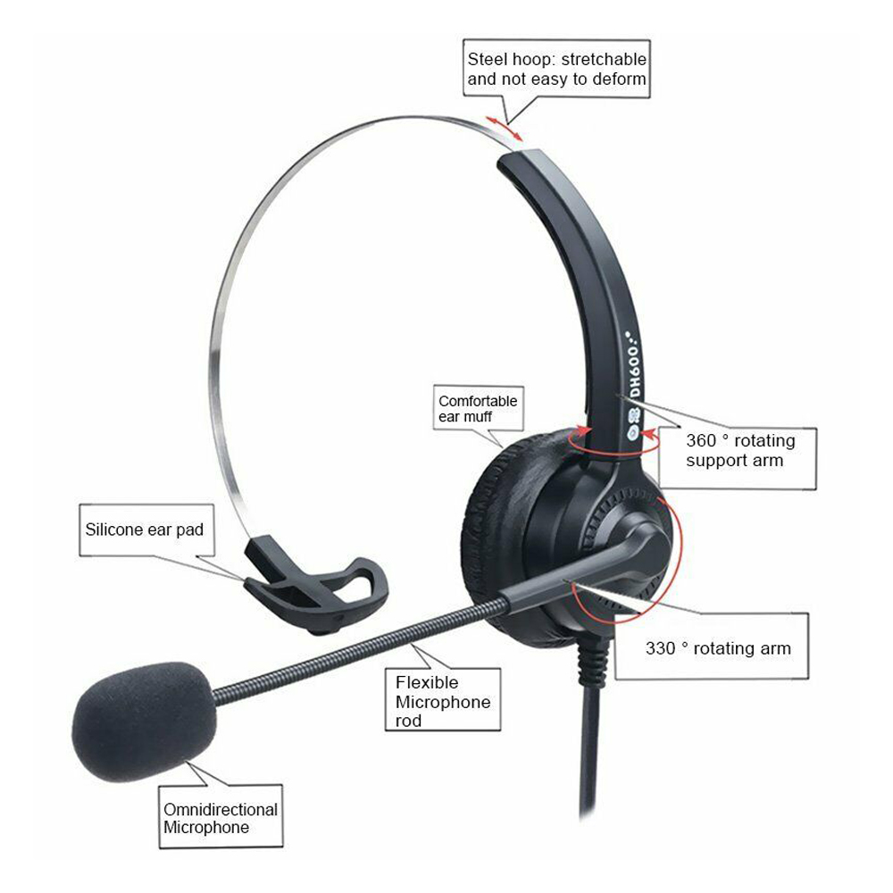 FOSITAN 3.5mm przewodowy zestaw słuchawkowy z mikrofonem z redukcją szumów słuchawki Stereo dla biura/ruchu Call Center/PC Laptop
