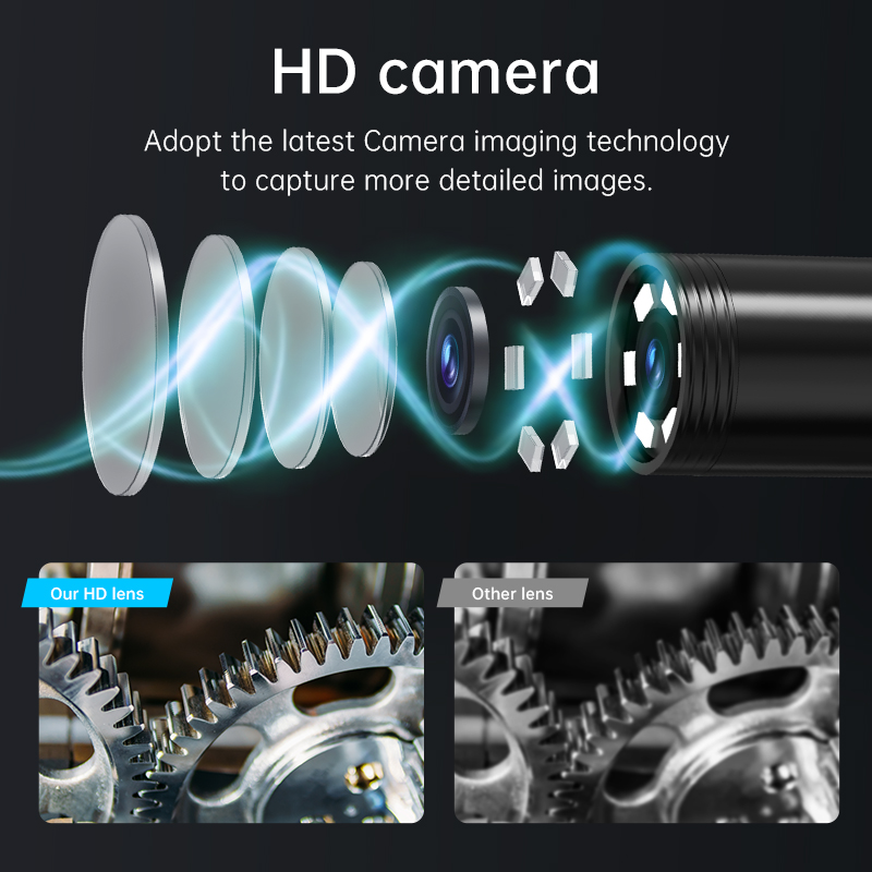 2,4 ips Bildschirm, industrielles Endoskop, ip67 wasserdichte LED-Kamera hd1080p Rohr, Kanal Auto Inspektion, Endoskop,