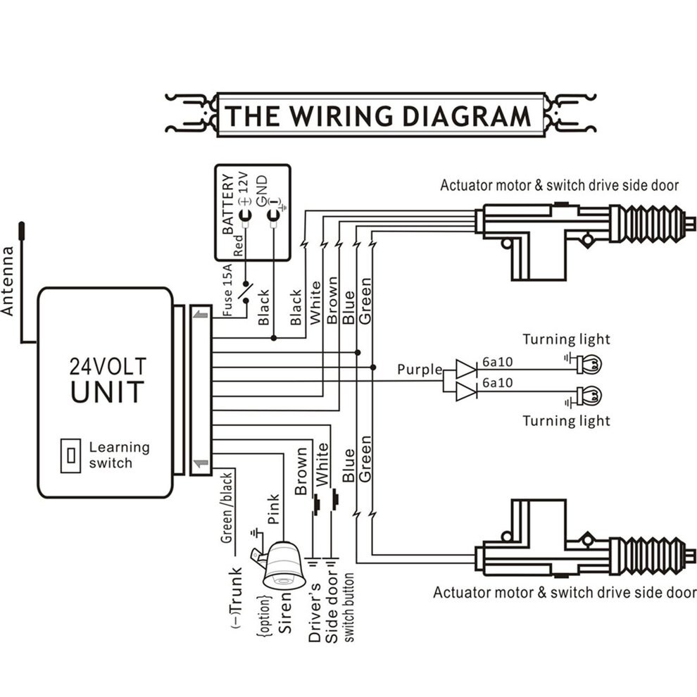 615-8110 12V 2 Door Remote Control Car Central Lock Locking Security System Keyless Entry Kit