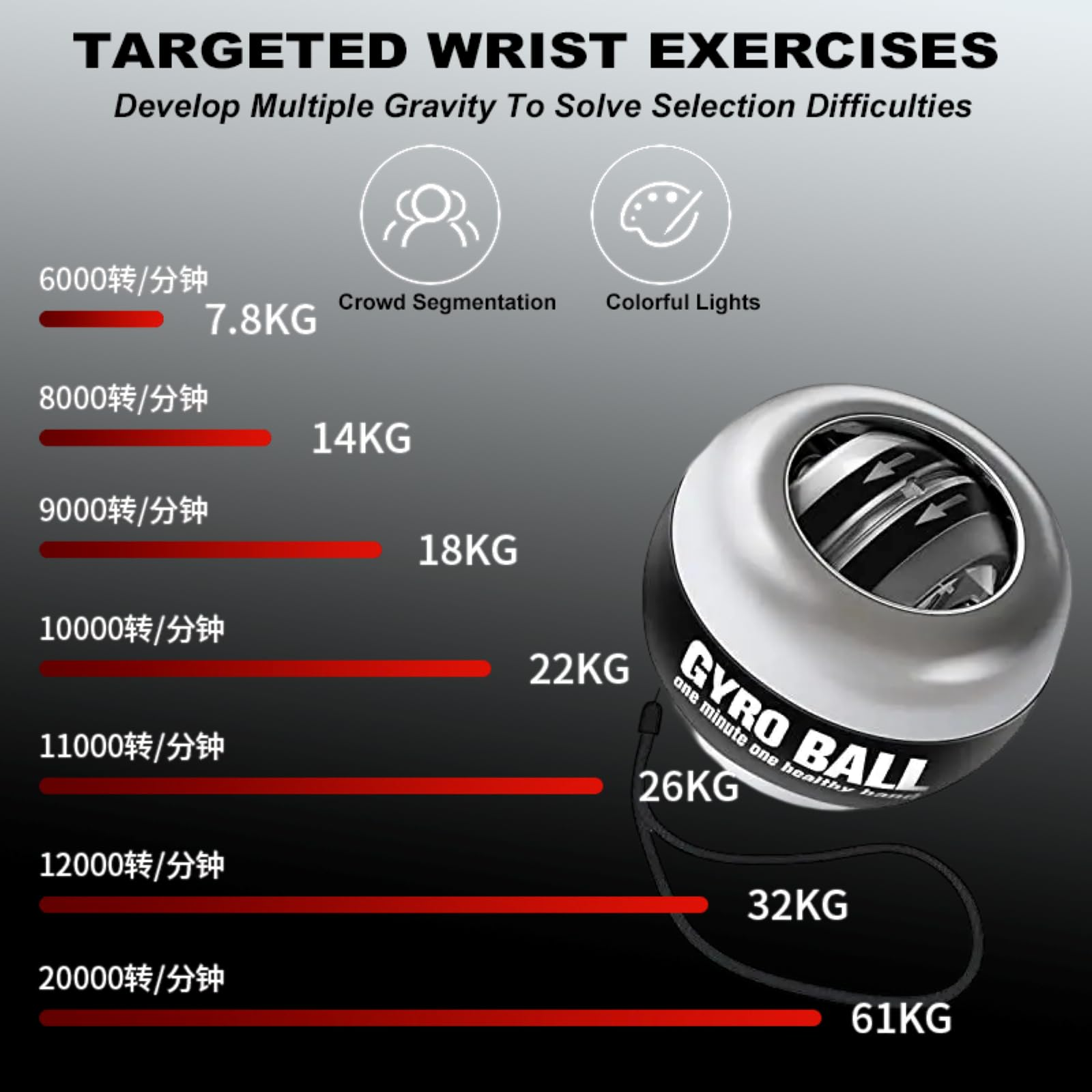 Polso Power Ball LED Auto-Start Grip Gyro Ball Giroscopio Trainer Muscolo della mano Rilassamento Braccio Fitness Esercizio a casa Attrezzatura sportiva