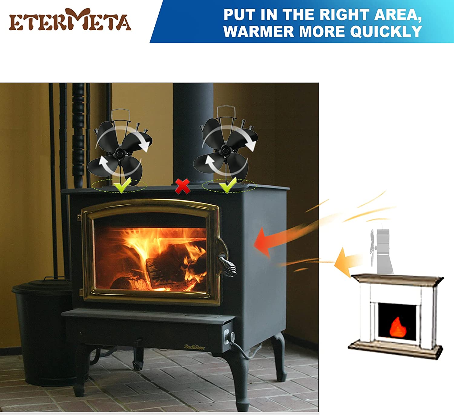 1set 4 Blades Heat Powered Stove Fan Thermometer Fireplace Fan tools Log Wood Burner Eco fan Quiet Home mini blower